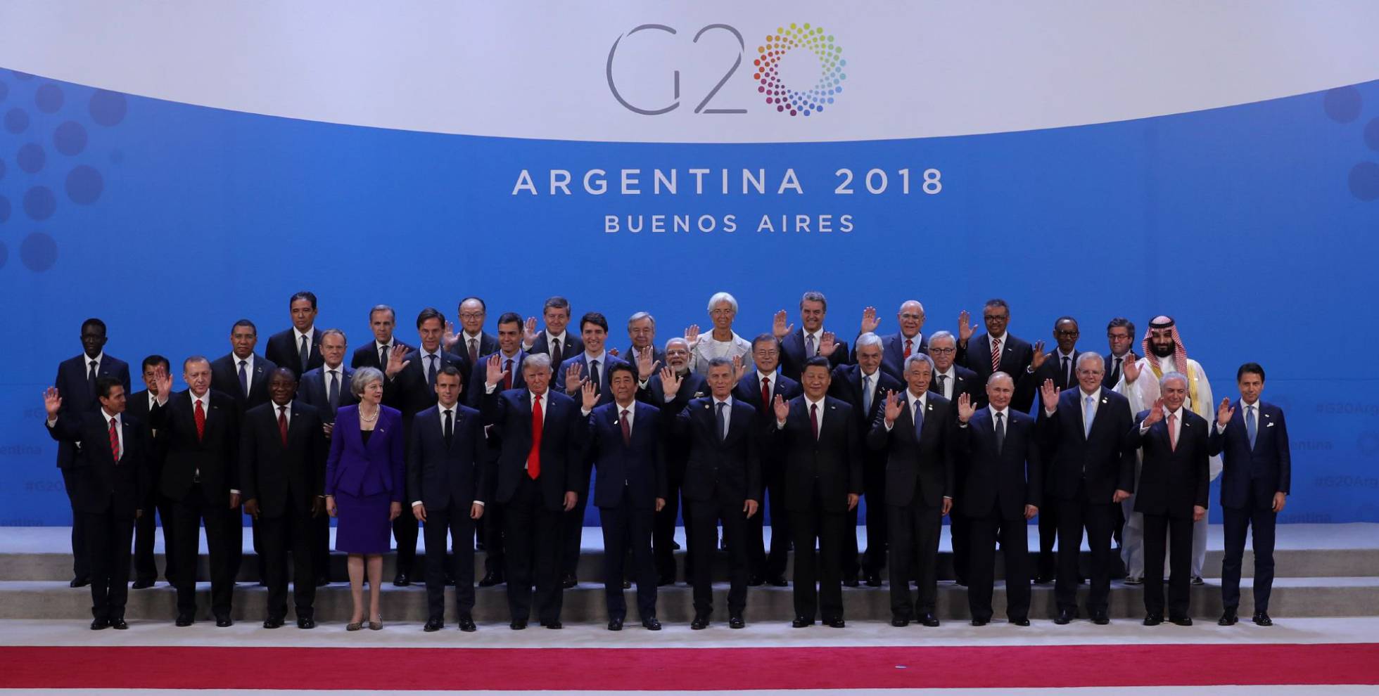 Lo más relevante del G20.