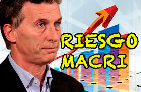 Riesgo país.