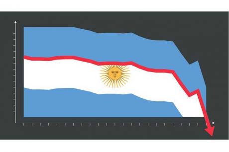 Argentina N°1 de países con peores indicadores económico-financieros.