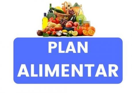 Programa ALIMENTAR ¿Como Tramitar la Tarjeta Alimentaria ANSES?